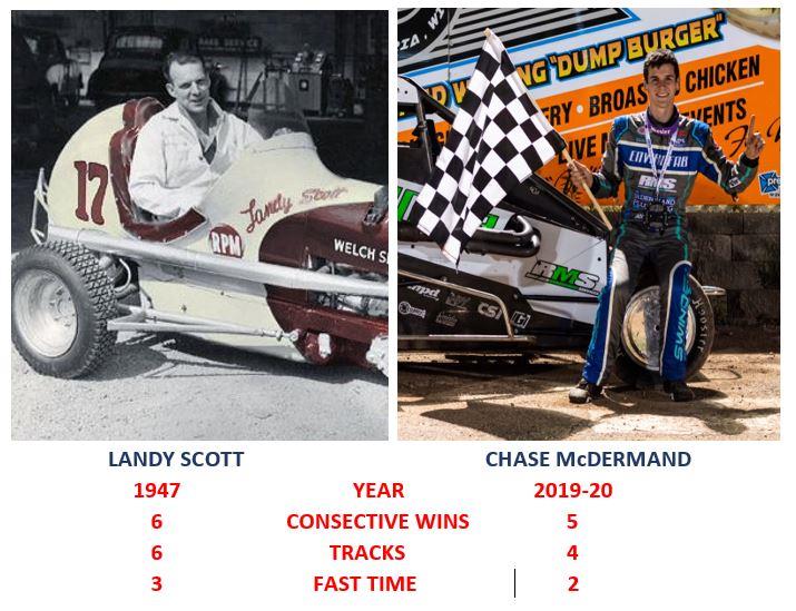 “Badger Midgets return to Sycamore Speedway on Saturday August 8th for the First of Four” “McDermand seeks 6th straight historical win”