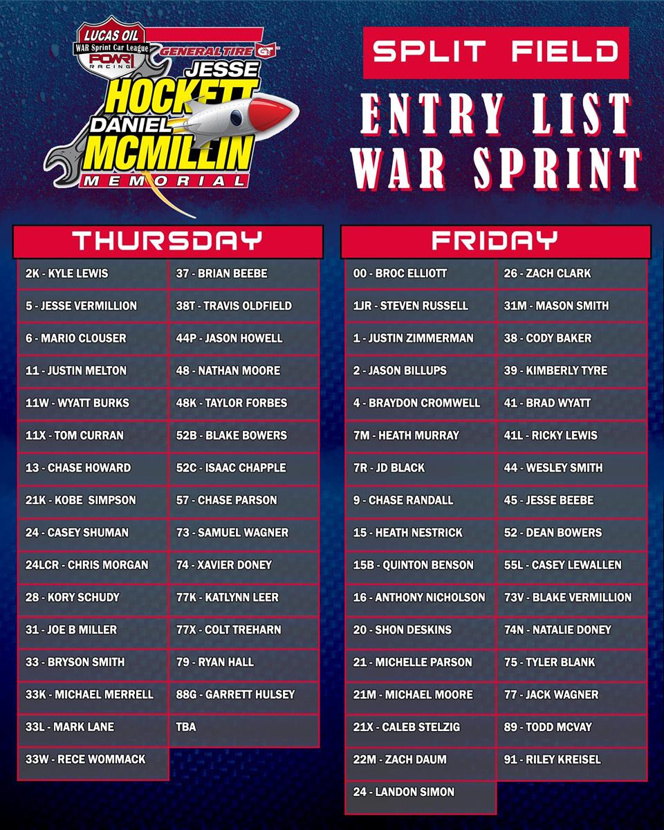POWRi WAR Hockett/McMillin Memorial Preliminary Field Information