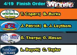 Boyett Wins Outlaws 35
