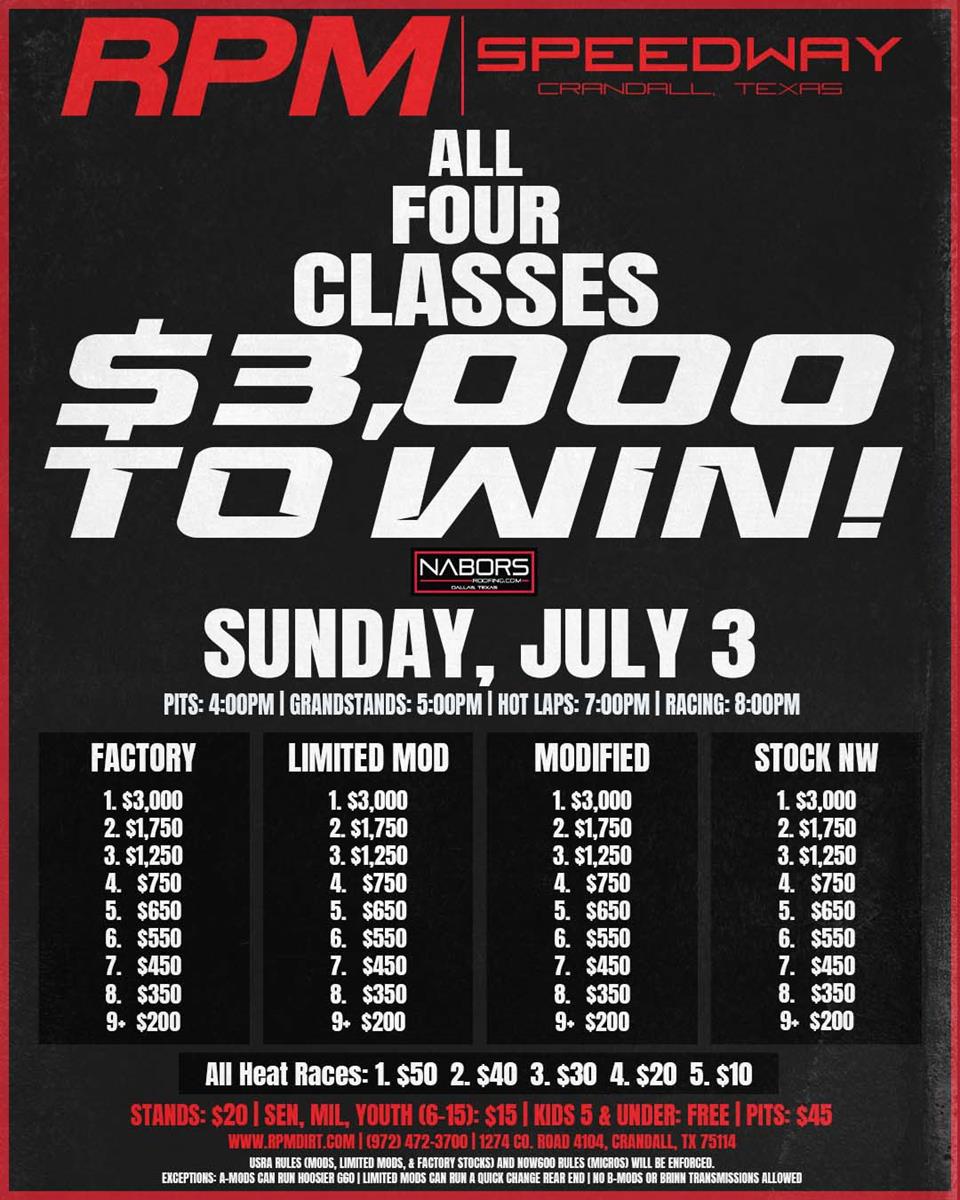 RPM Speedway Returns To Action Sunday, July 3!