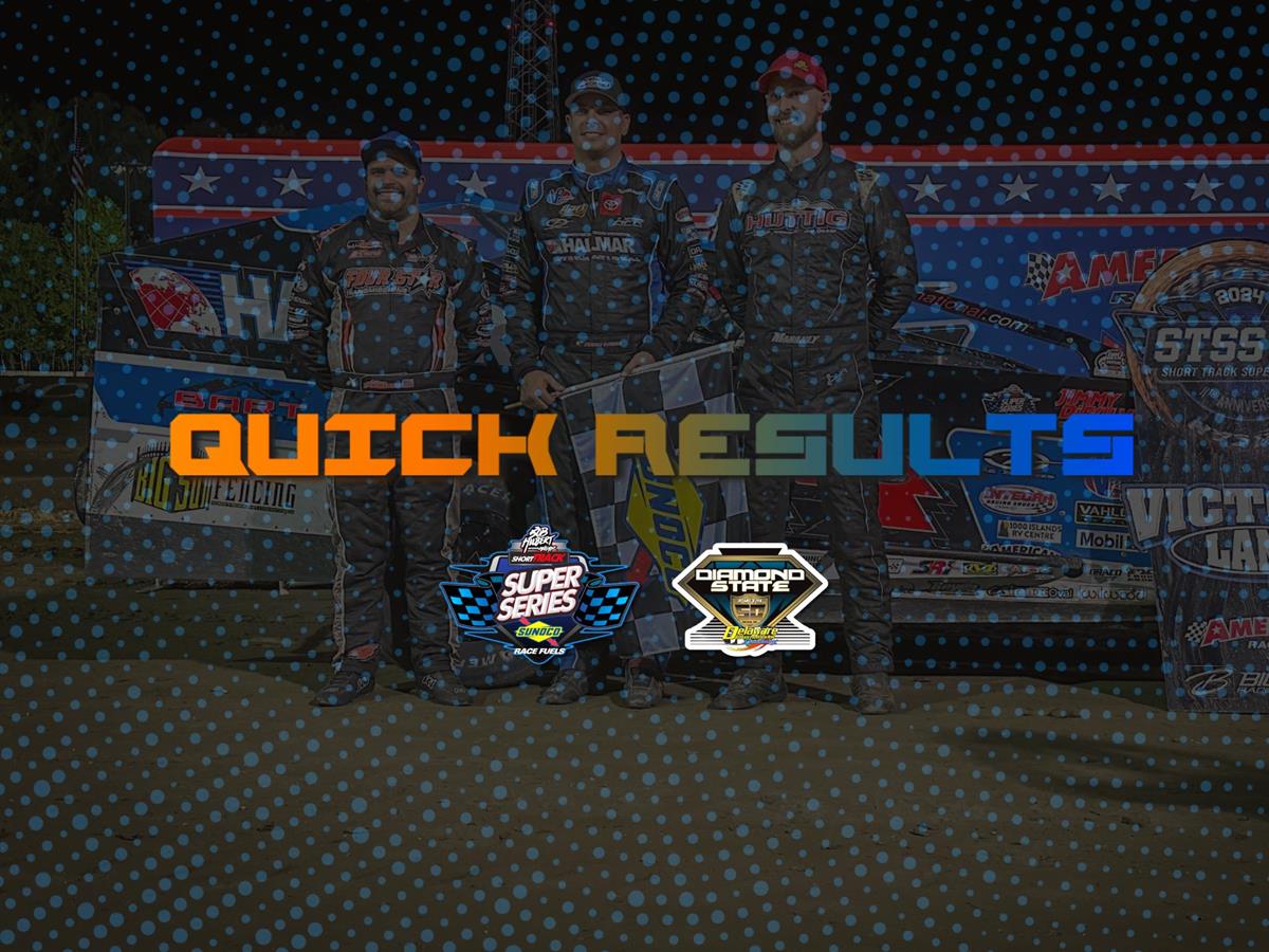 'DIAMOND STATE 50’ RESULTS SUMMARY – DELAWARE INTERNATIONAL SPEEDWAY WEDNESDAY, MAY 8, 2024