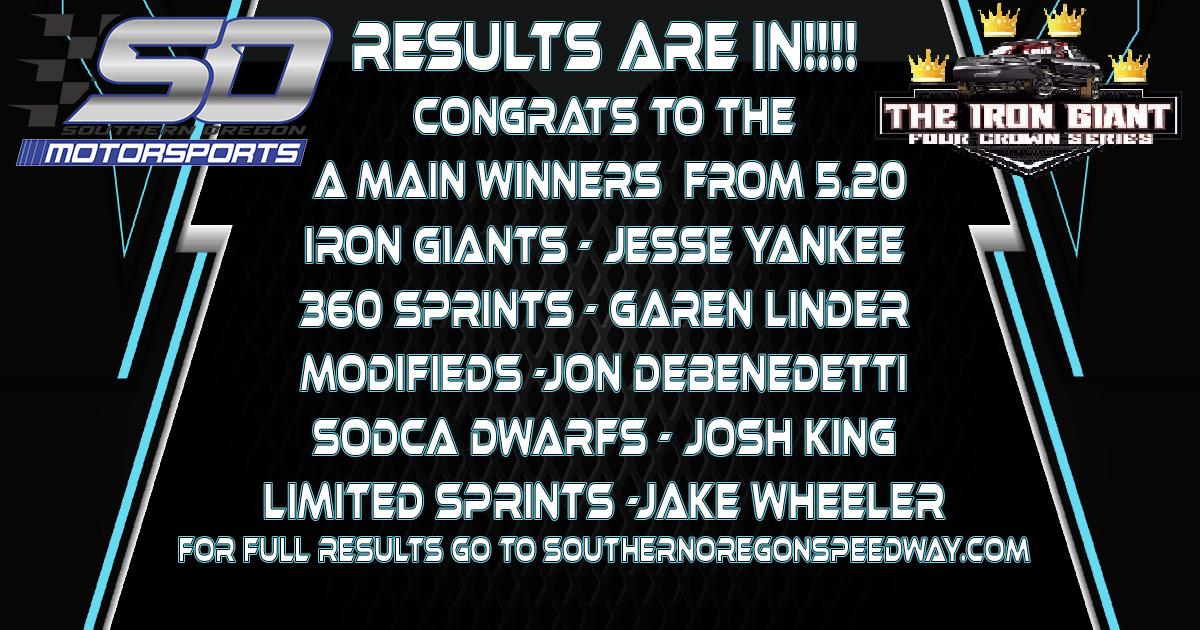 5.20 Results