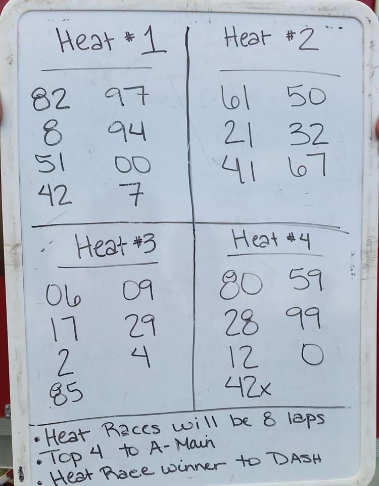 Sprint series of Texas
