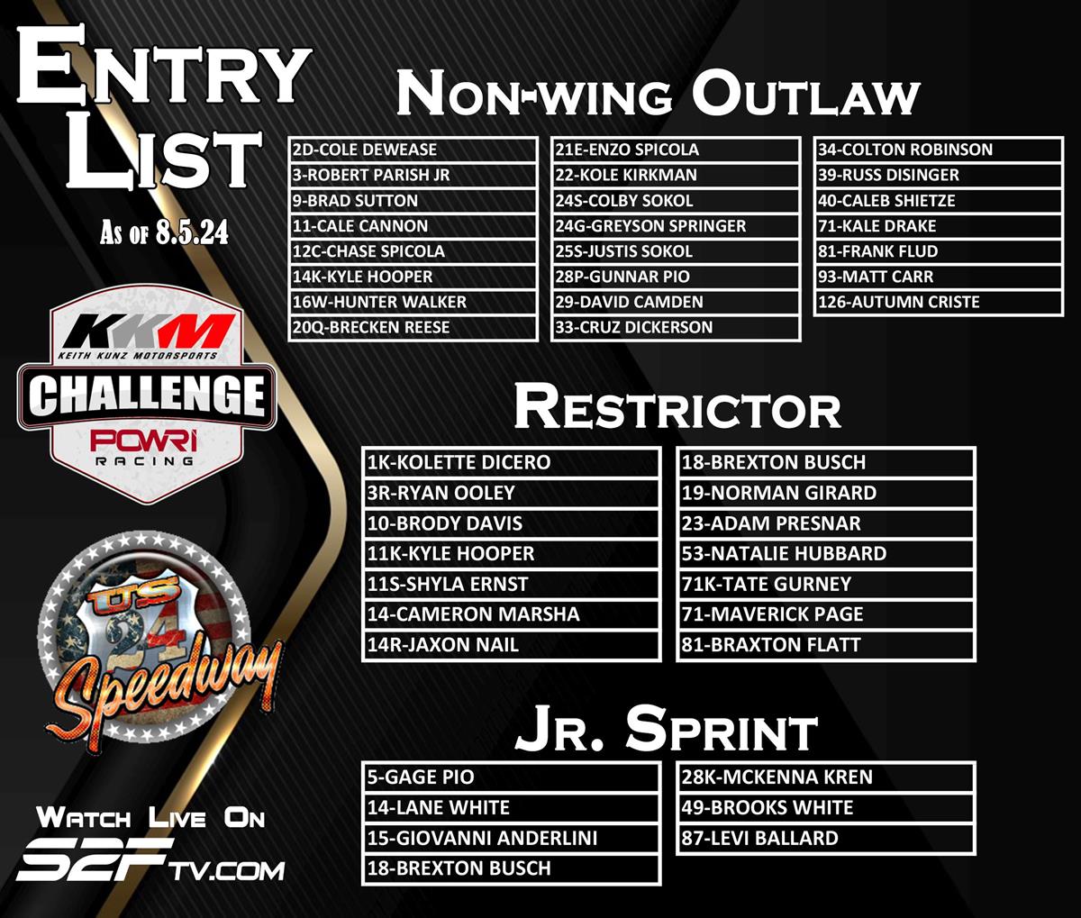 Registries Raise in the 10K-to-Win Keith Kunz Challenge at US-24 Speedway