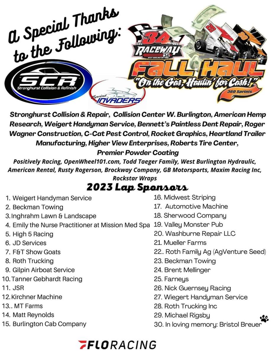 Rich Weekend Finale for Sprint Invaders Friday and Saturday!