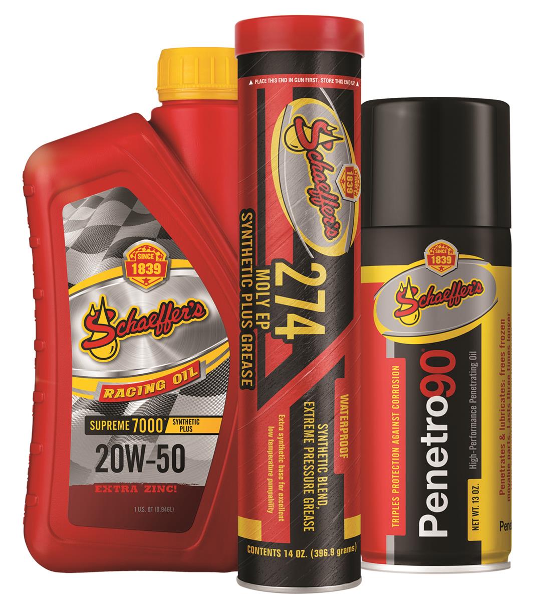 Schaeffer Oil is the Official Oil of WISSOTA