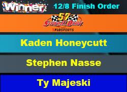 Honeycutt Wins Snowball, Followed by Nasse and Majeski