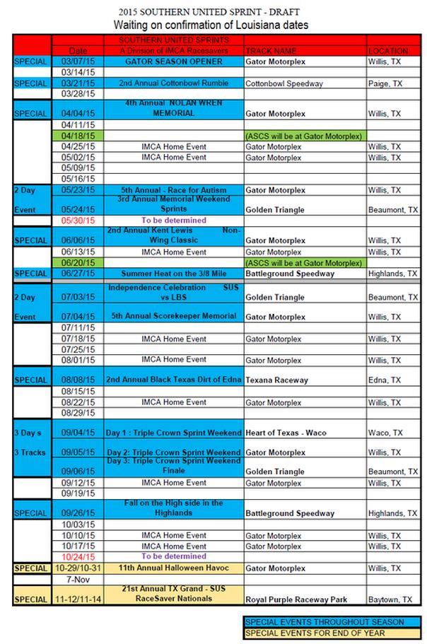 Southern United Sprints 2015 Season