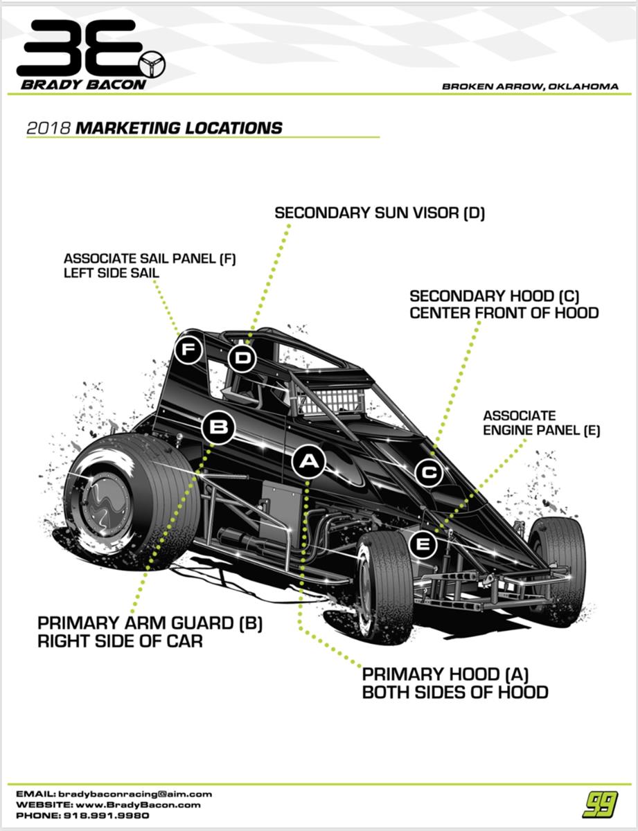 Brady Bacon Racing Introduces Affordable Event Marketing Strategy