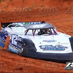 Ricky Wells