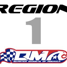 QMA Region 1