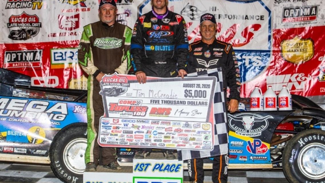 Pair of Top-5 finishes in Topless 100 at Batesville Motor Speedway