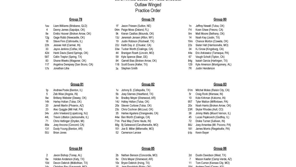 Thursday Practice Order