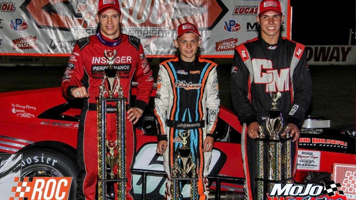 “BIG MONEY” MATT HIRSCHMAN DRIVES TO SECOND STRAIGHT MAYNARD TROYER CLASSIC WIN
