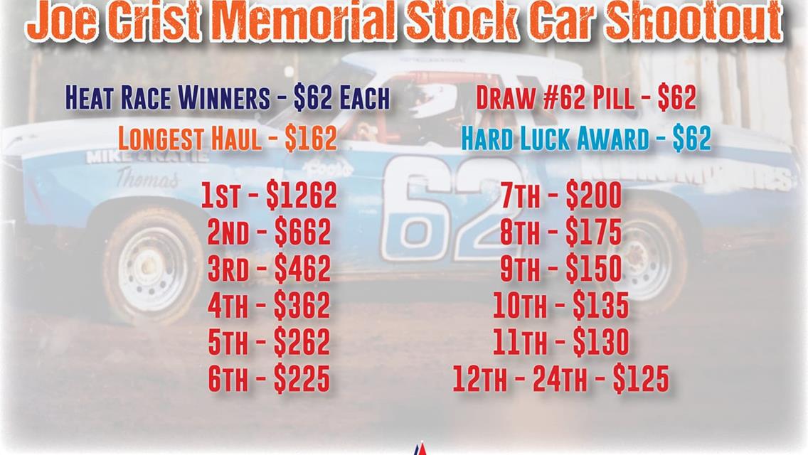 Joe Crist Memorial IMCA Stock Car Shootout this Friday, July 26