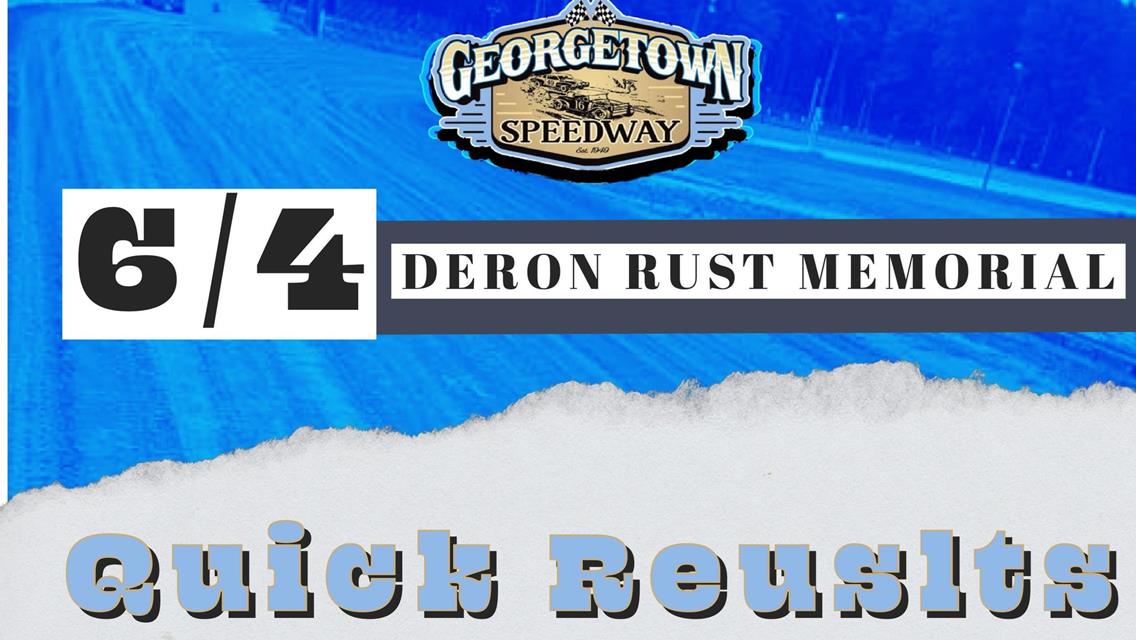 DERON RUST MEMORIAL RESULTS SUMMARY – GEORGETOWN SPEEDWAY JUNE 4, 2021