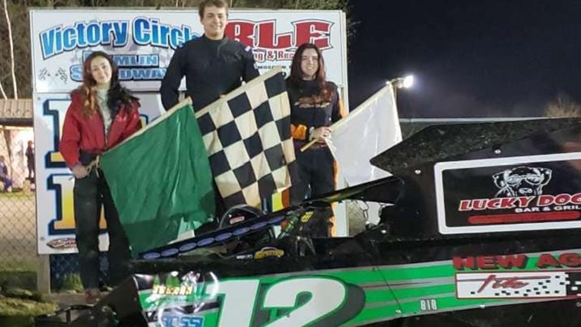 5/1/21 Results &amp; Upcoming Plans!