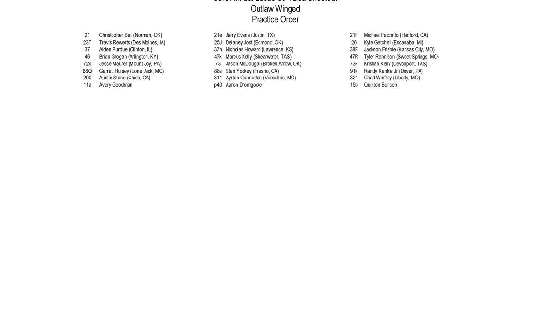Thursday Practice Order