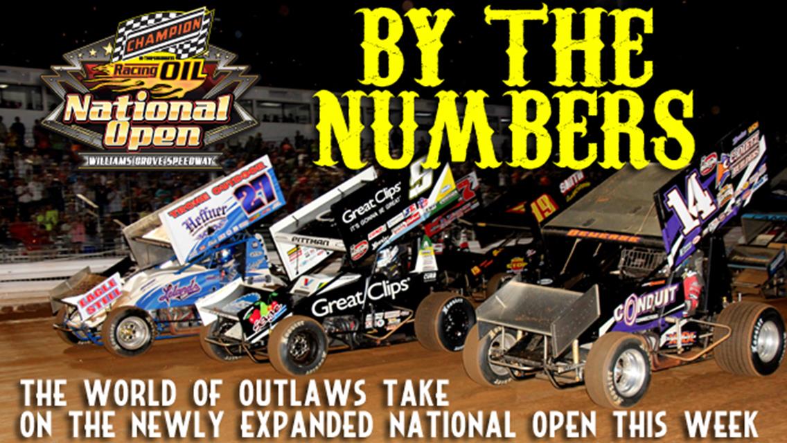 The Champion Racing Oil National Open By The Numbers