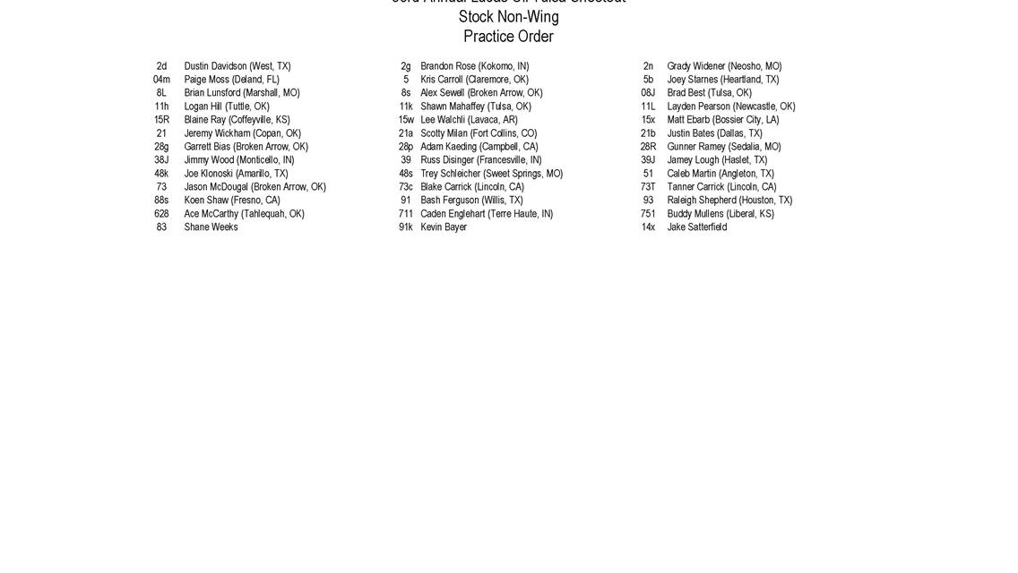 Thursday Practice Order