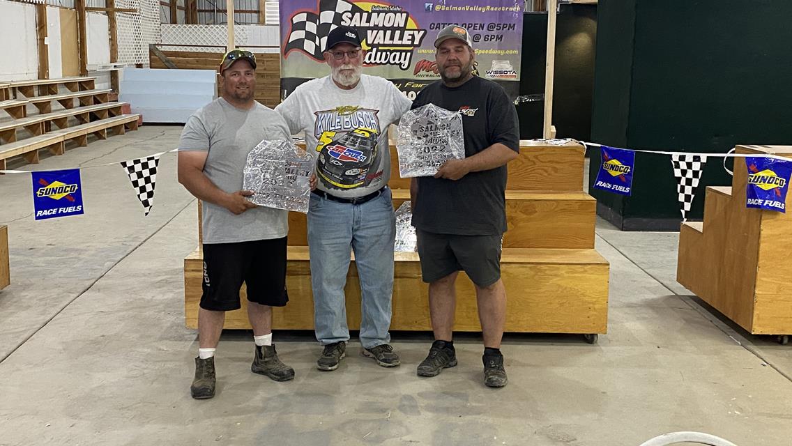 First WISSOTA Championship Title in Idaho Ends in Tie