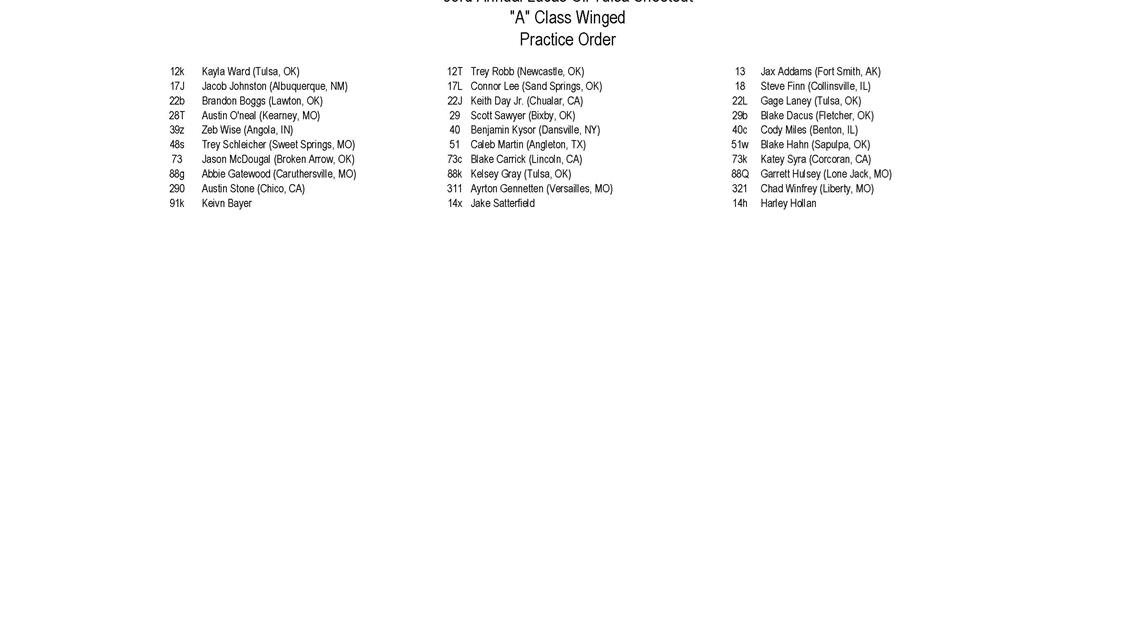 Thursday Practice Order