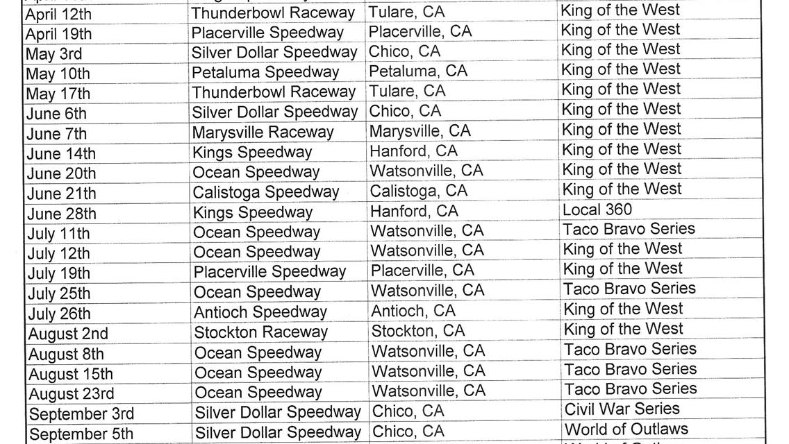 Scelzi Releases Tentative Sprint Car Schedule for 2014 Season
