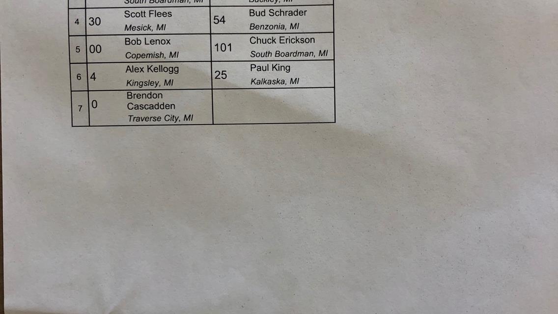 SPRINTS FOR VETERANS RECAP