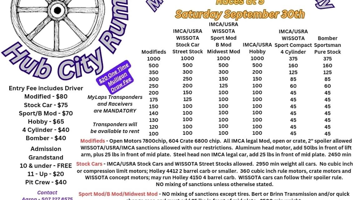 Hub City Rumble - Sept 30 2023