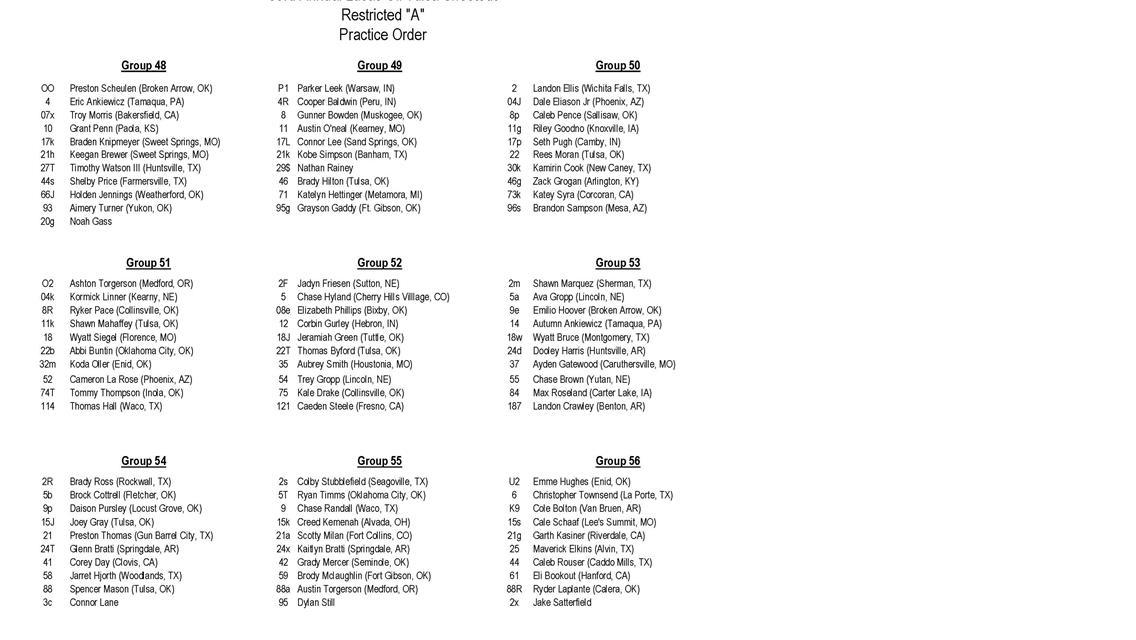 Thursday Practice Order