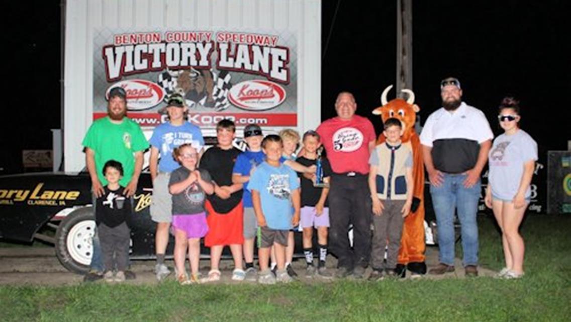 Murty’s mastery of the Bullring continues with $1,800 victory