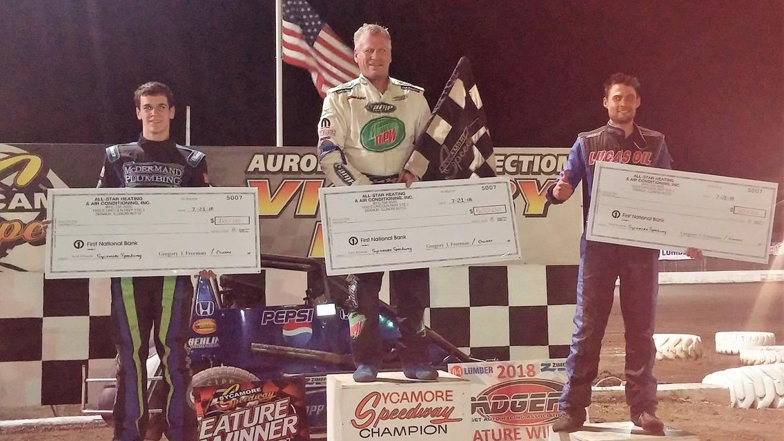 &quot;Hatton scores win#2 at Sycamore&quot;        &quot;Four-time Badger Champion regains points lead&quot;