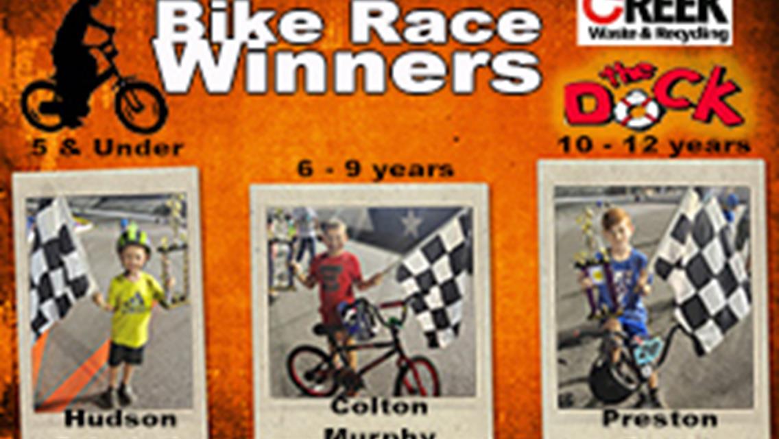 Congrats to all who entered!