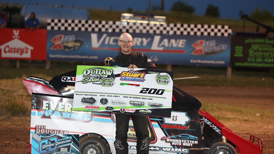 Sachau, Murty and Purdy Dirt Duel Champions