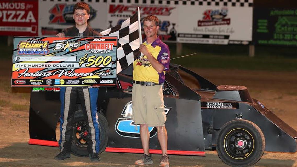 Dirt Duel Night 2