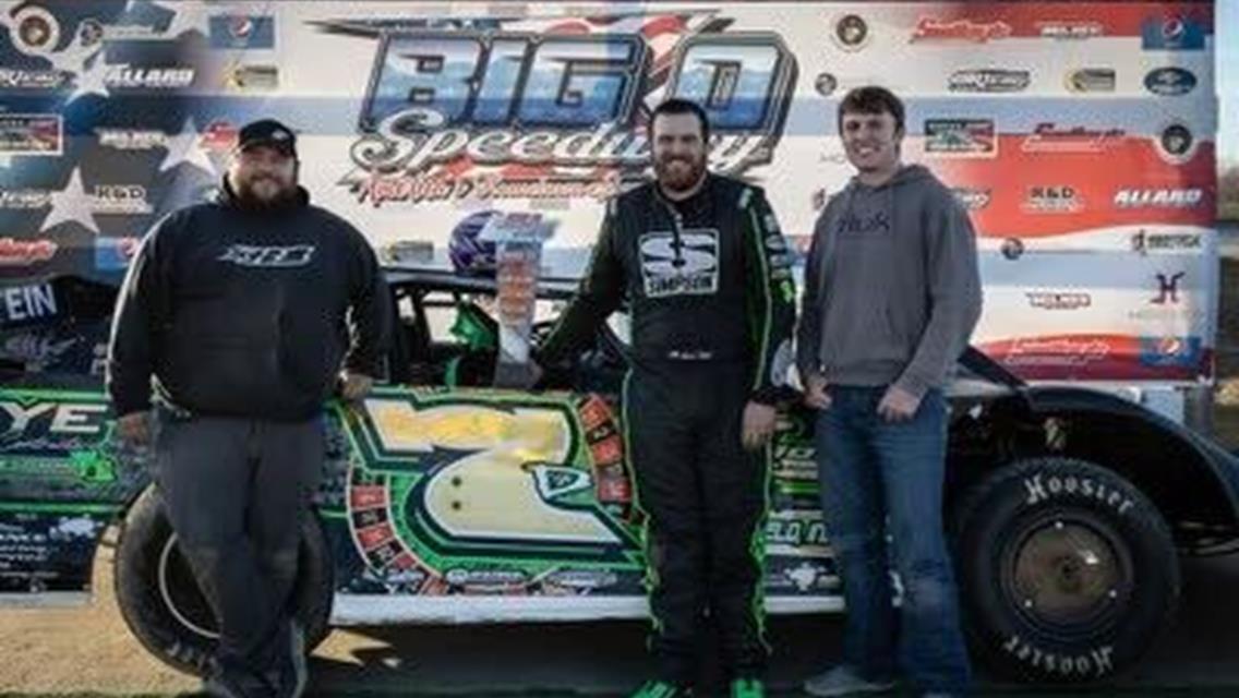 Big O Speedway (Ennis, TX) – Big O Freedom 100 – (January 13th, 2024)