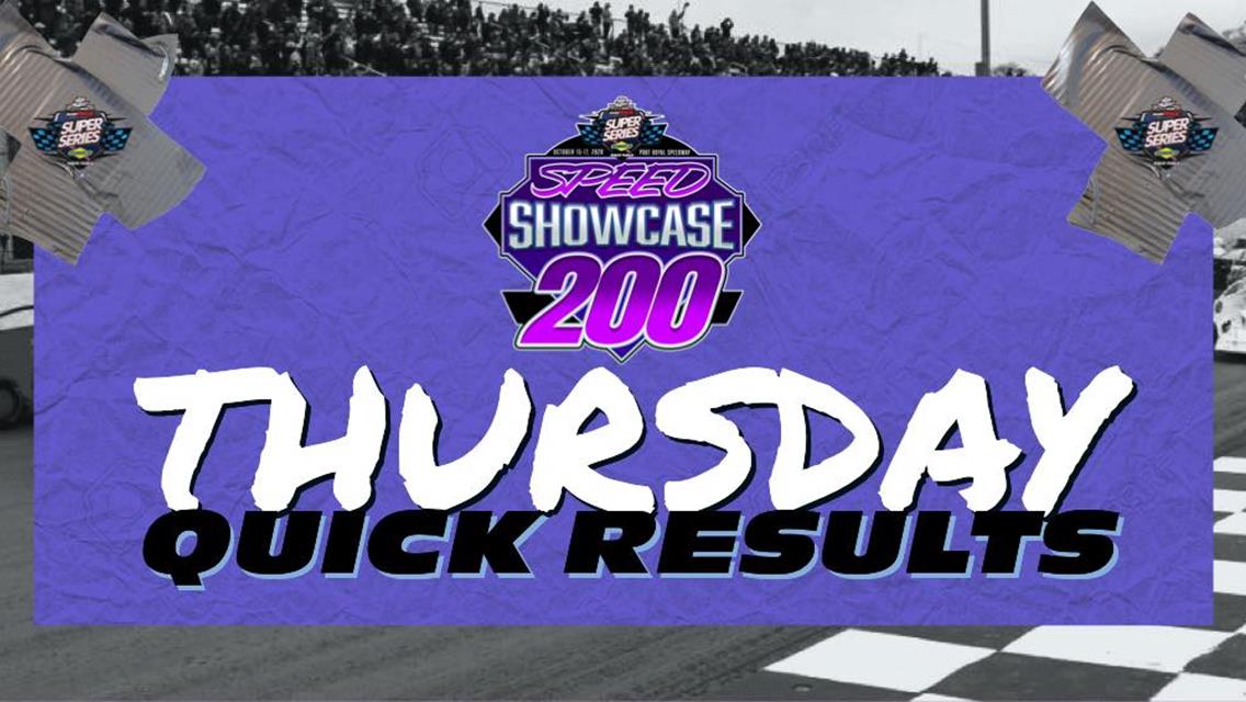 SPEED SHOWCASE 40™ RESULTS SUMMARY  PORT ROYAL SPEEDWAY OCTOBER 15, 2020