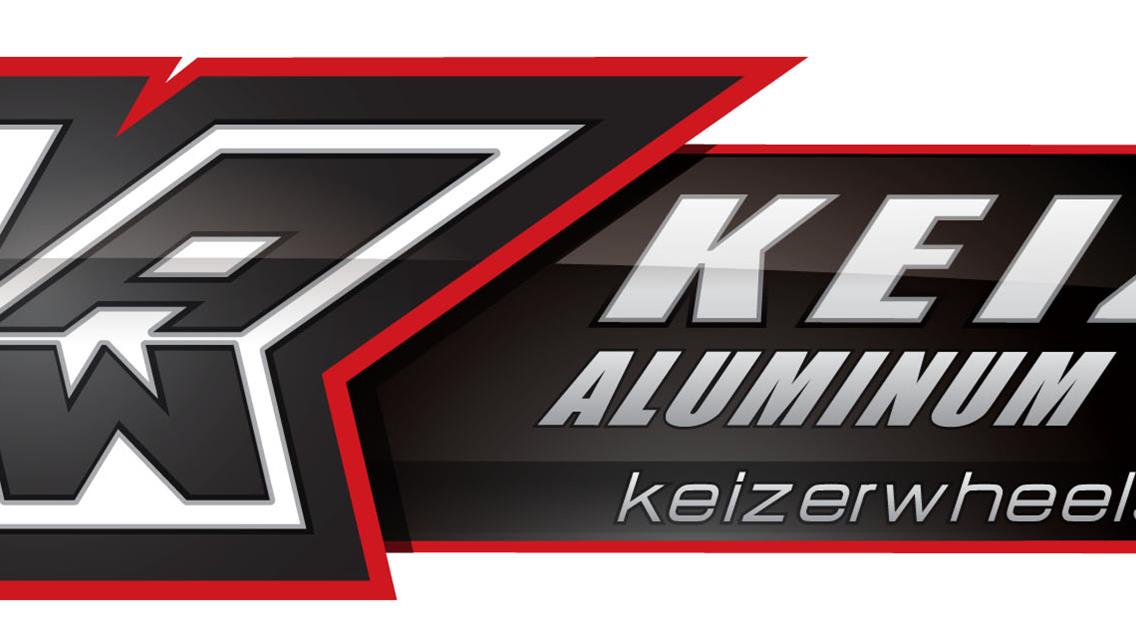 Keizer Wheels Non-Wing 410 Power Rankings