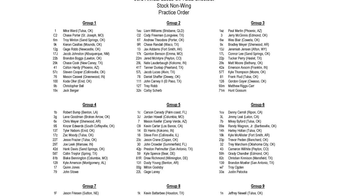 Thursday Practice Order