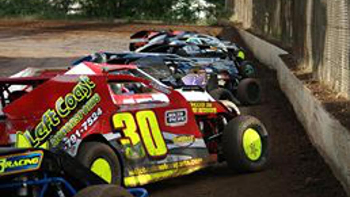 2014 Wild West IMCA Modified Speedweek Right Around The Corner