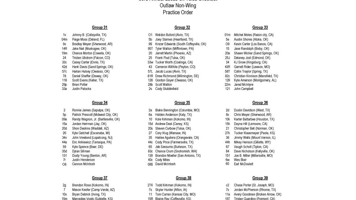 Thursday Practice Order