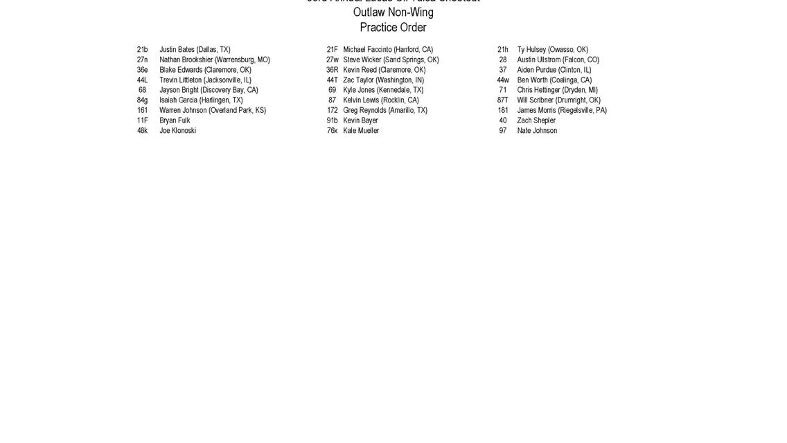 Thursday Practice Order