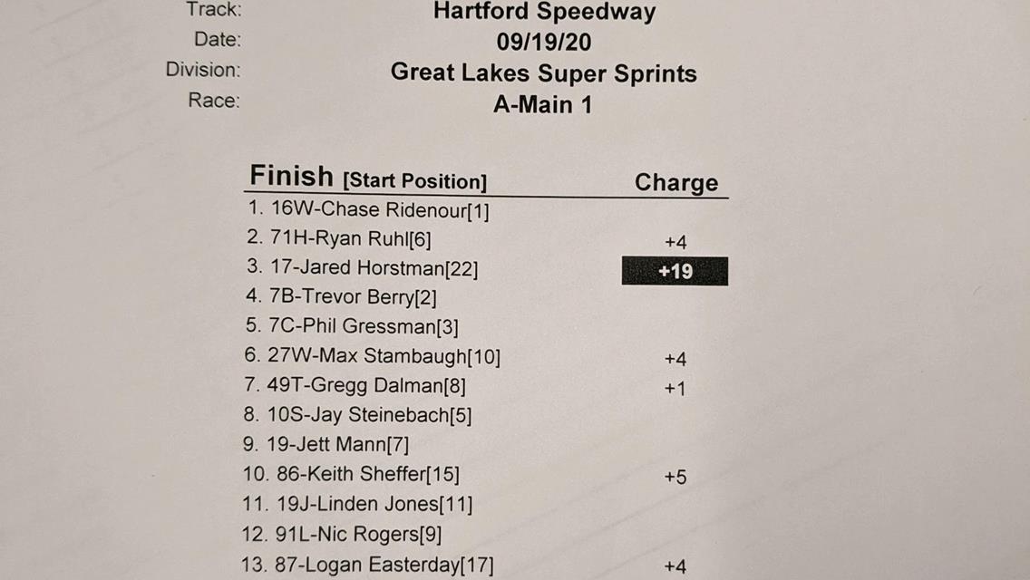 RIDENOUR HOLDS ON FOR BIG PAYDAY
