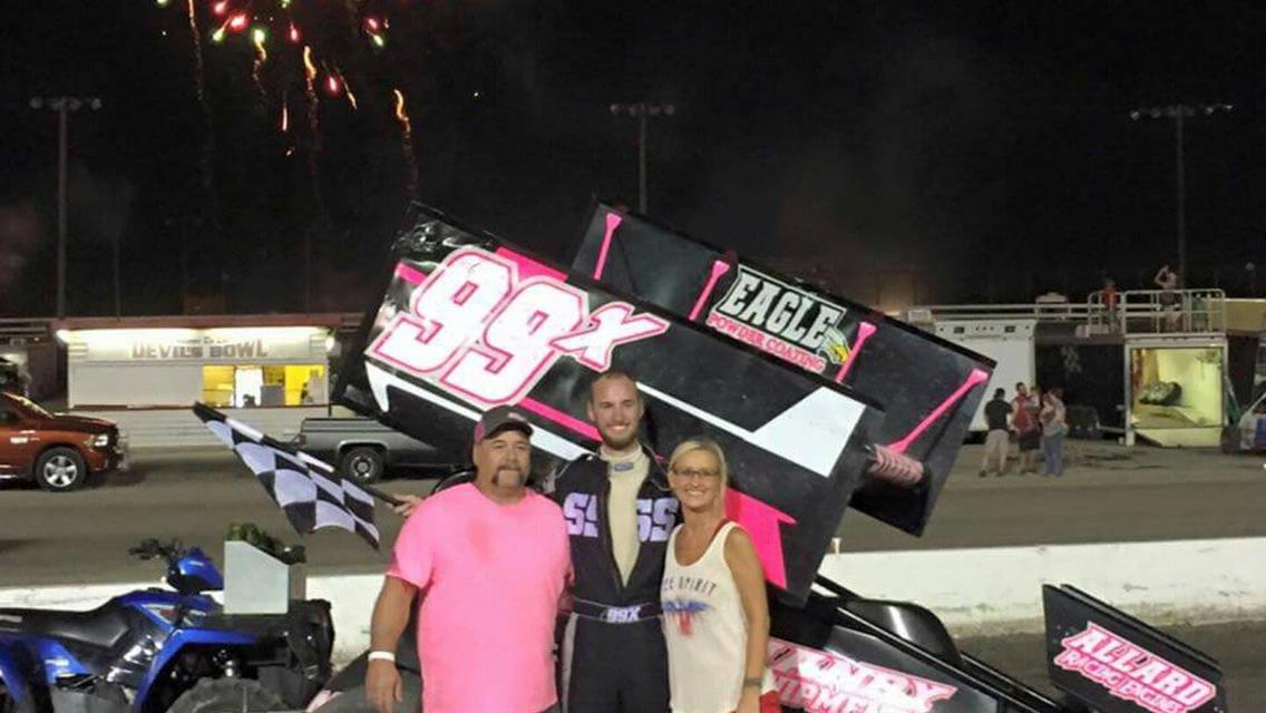 Sweeps and Speedweeks