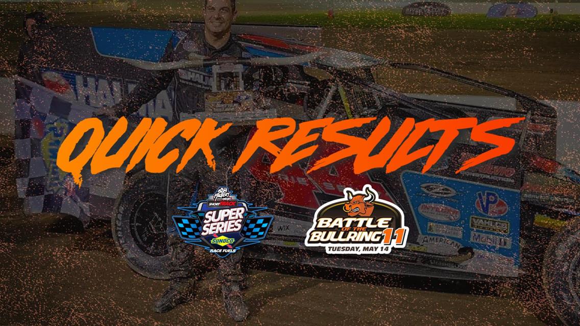 ‘BATTLE OF THE BULLRING 11’ RESULTS SUMMARY – ACCORD SPEEDWAY TUESDAY, MAY 14, 2024