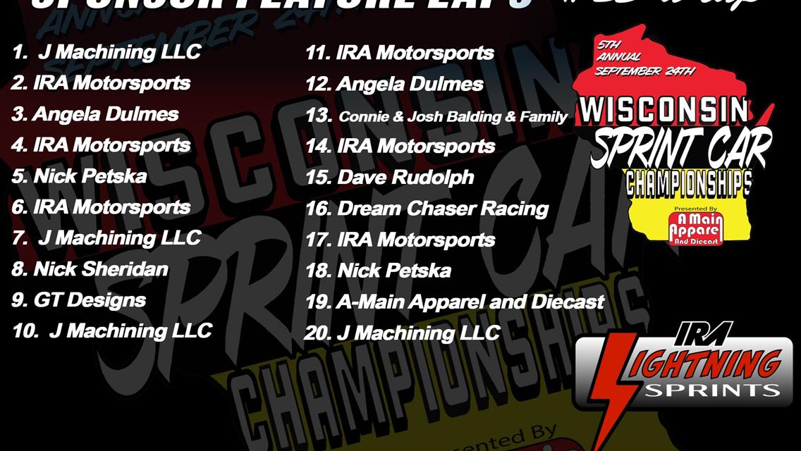 9/24/22 Wisconsin Sprint Car Championships Purse and Added Money