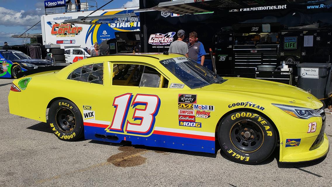 2019 Season