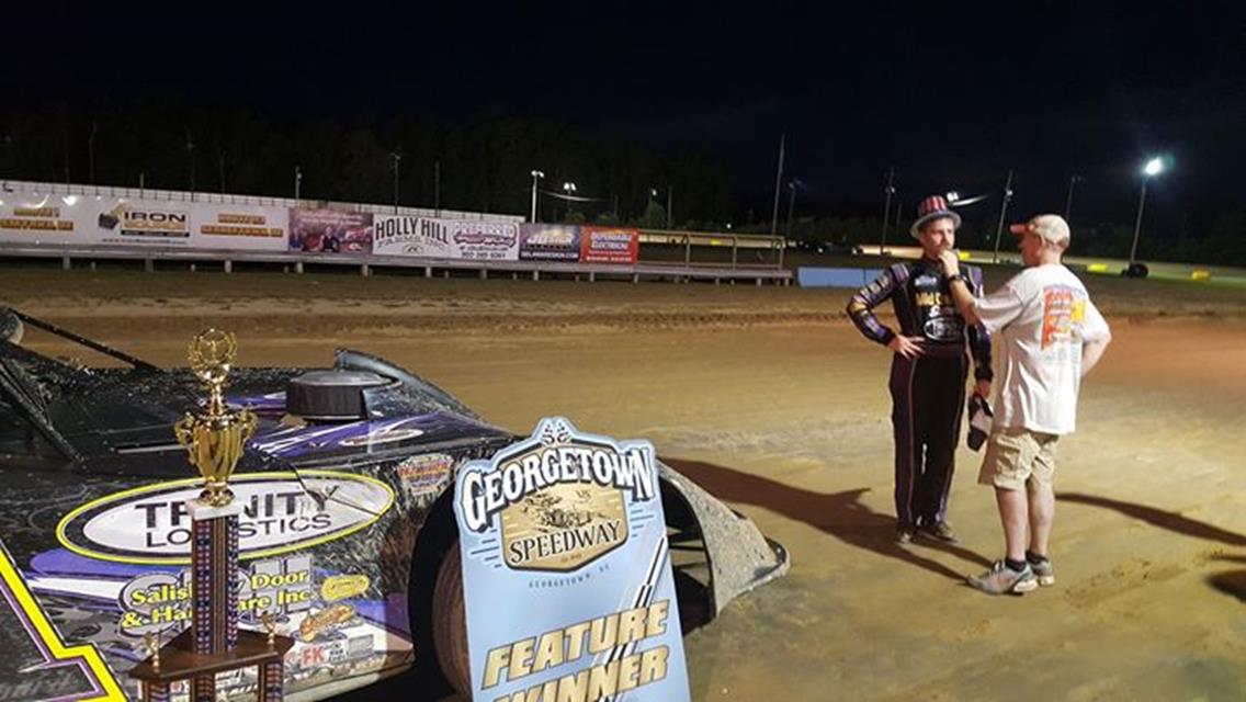 July 2 Independence Day Summer Classic Results Summary