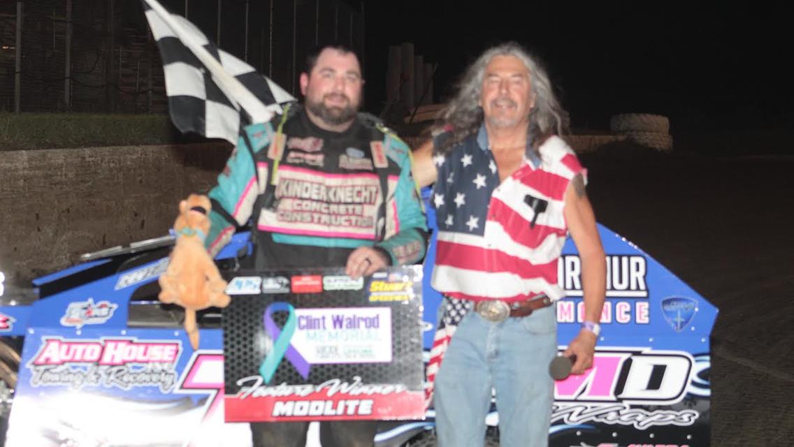 Walrod Memorial Checkers to Kinderknecht