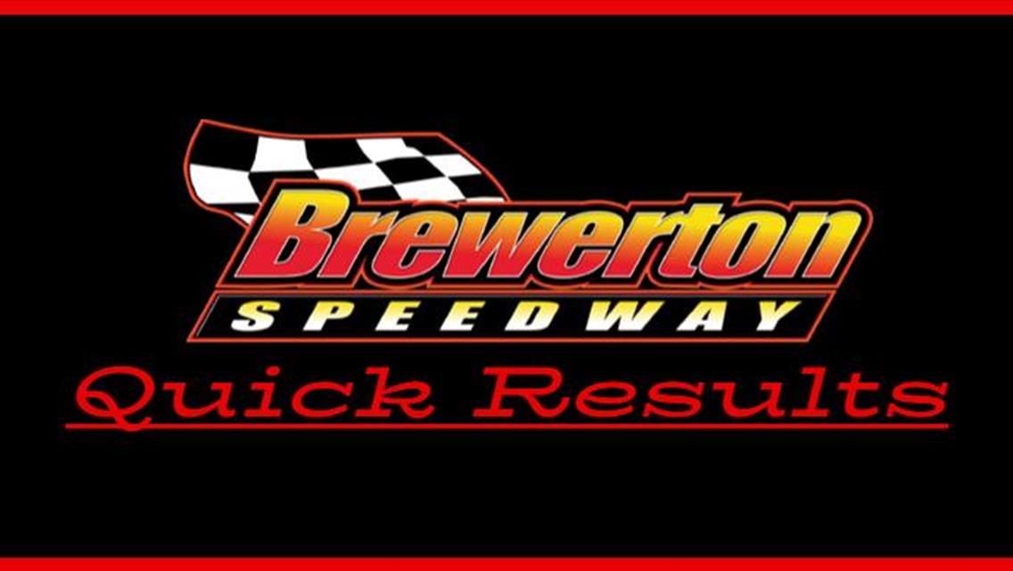 July 16 Quick Results